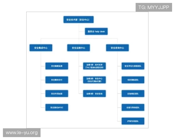 乐鱼在线注册入口安全注册技巧保障账号信息安全快速注册体验优质游戏服务 乐鱼在线注册入口安全注册技巧保障账号信息安全快速注册体验优质游戏服务