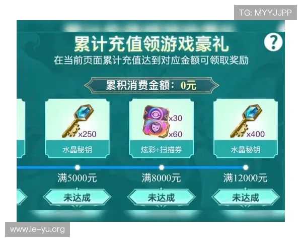 乐鱼旗舰平台官网最新优惠活动与充值优惠政策，享受更多专属福利与奖励