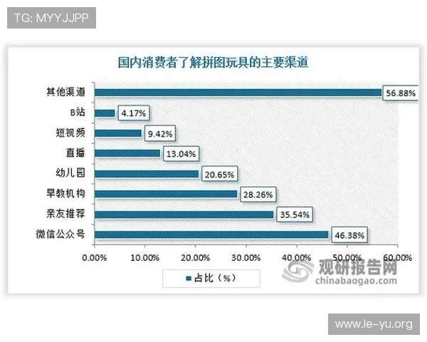 乐鱼网娱乐：多元化娱乐内容覆盖电影、音乐、游戏等多方面满足你的所有娱乐需求